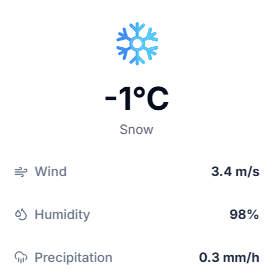 Real-time weather conditions preview