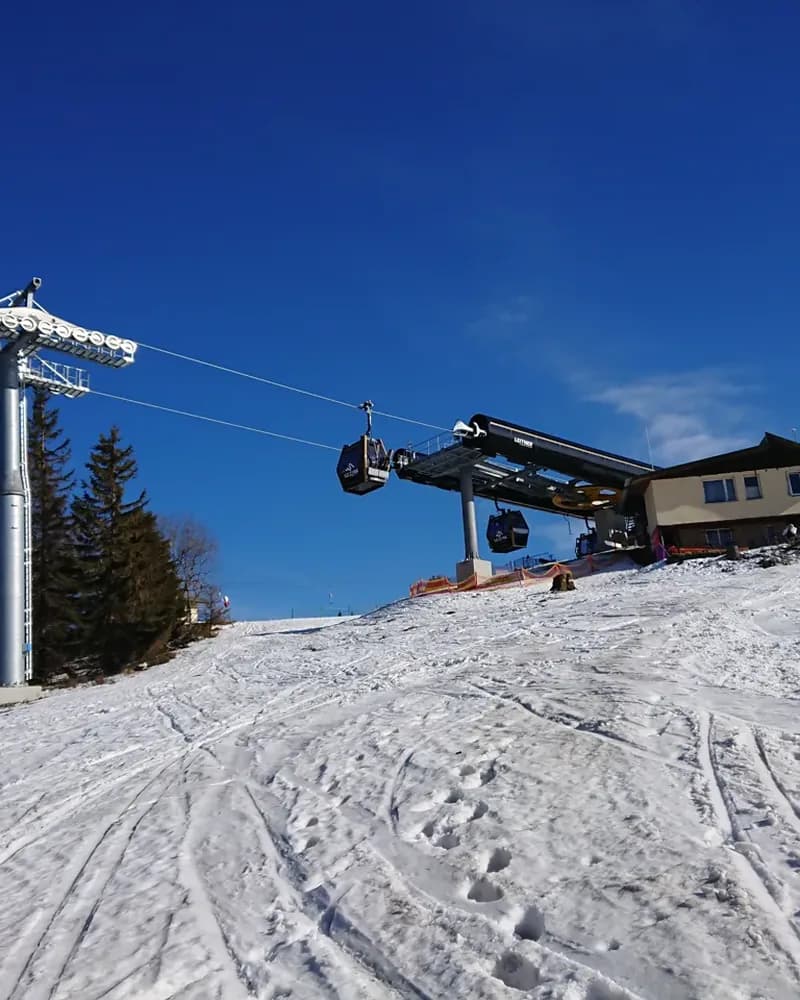 Szczyrk Mountain Resort